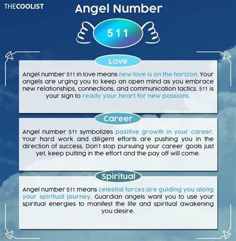 spiritual meaning of 511.